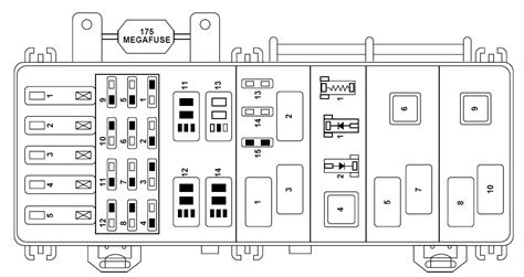 power distribution box 1999 ford ranger|99 ford ranger fuse diagram.